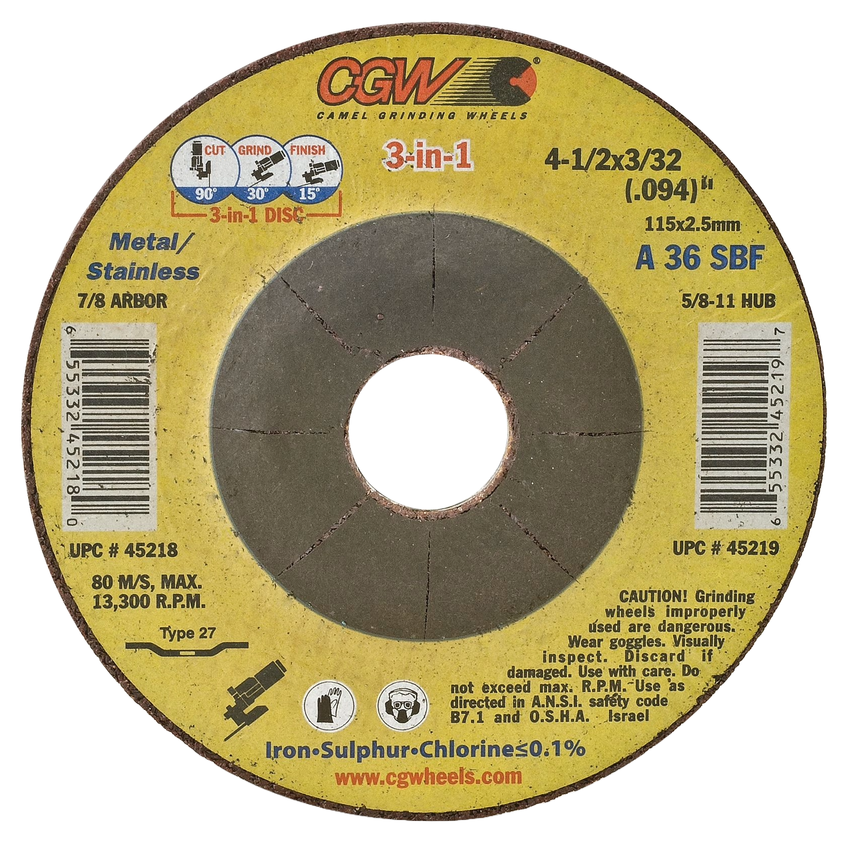 CGW ABRASIVES