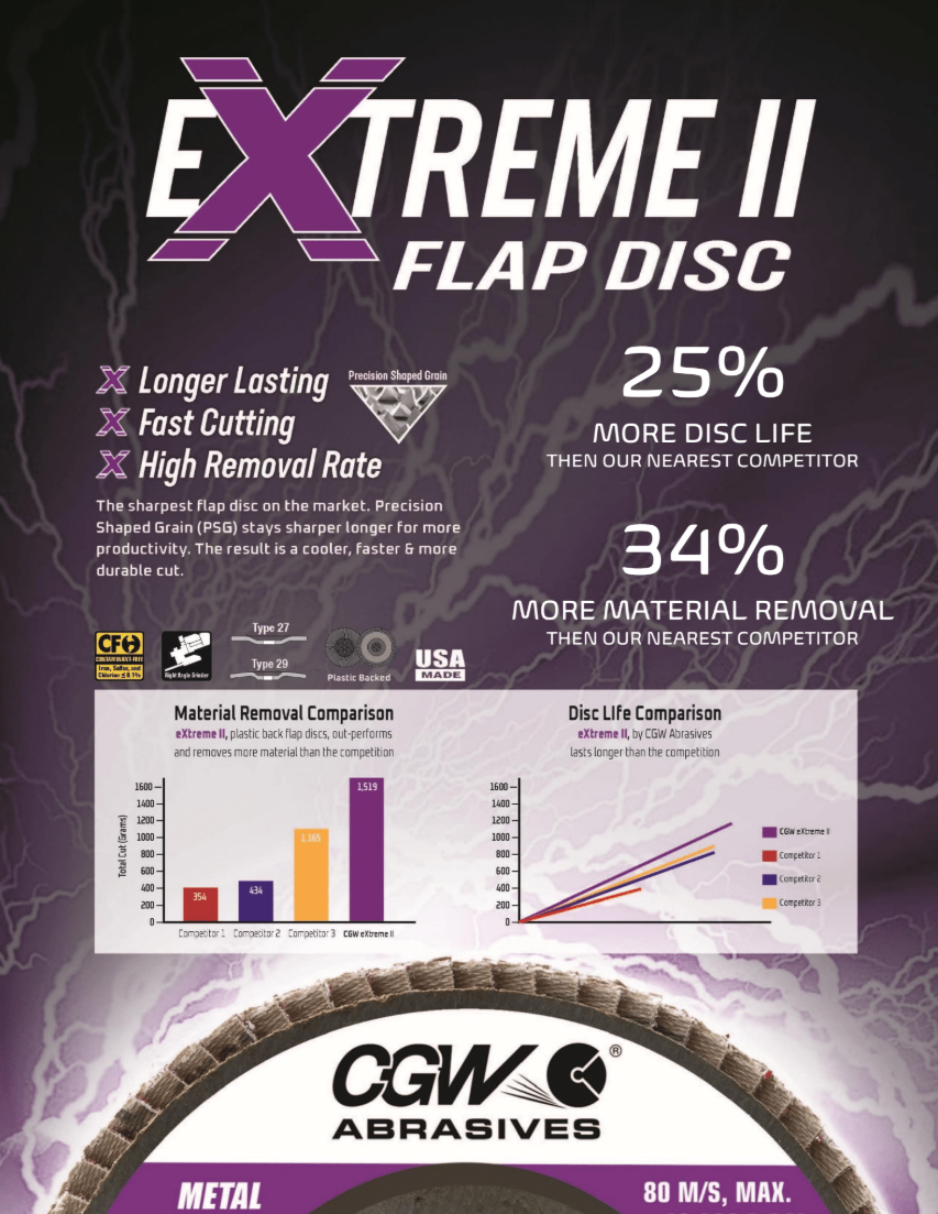 CGWEXTREMEIIFLAPDISCS.png
